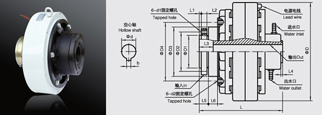 水冷式磁粉離合器(法蘭盤(pán)輸入,空心軸輸出)