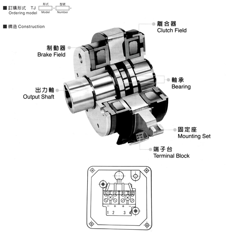 電磁離合剎車(chē)器結構圖