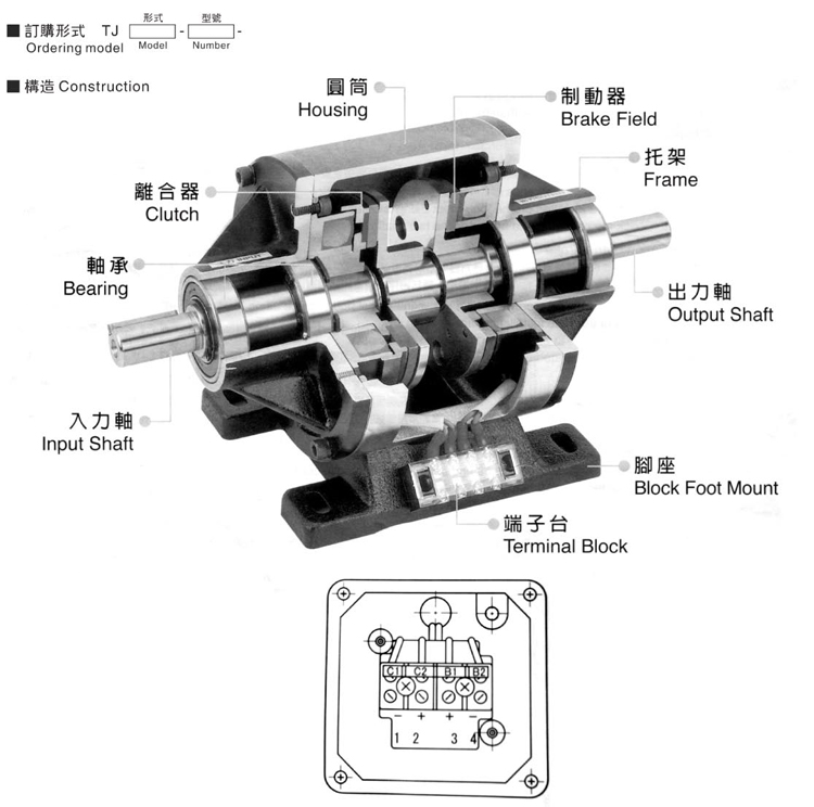 電磁離合剎車(chē)器結構圖